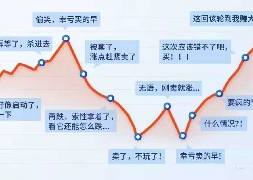 牛市来了，高速应急车道停车炒股